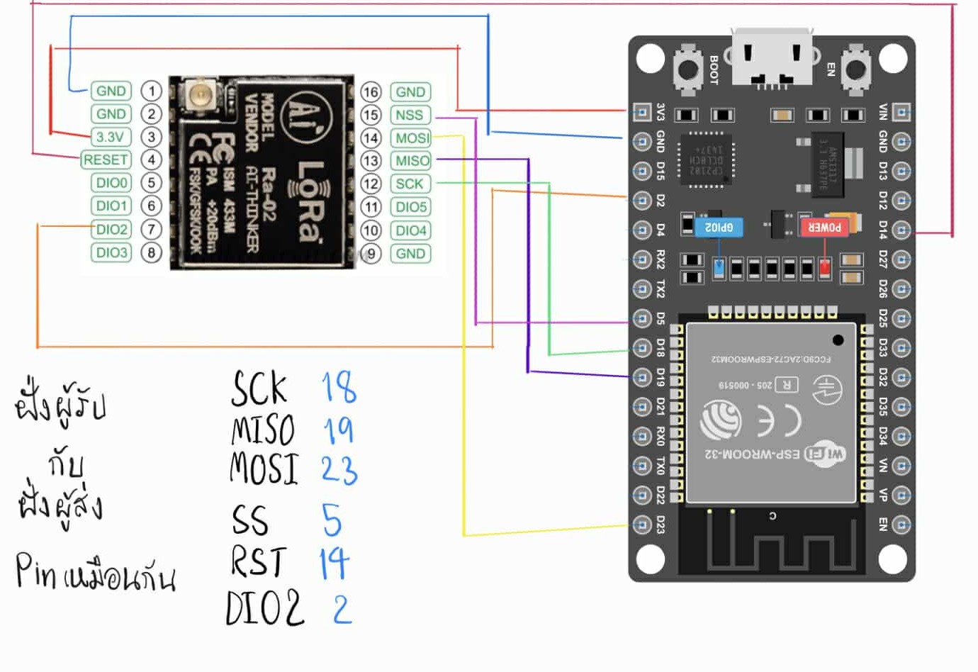 แผนภาพการเชื่อมต่อวงจร